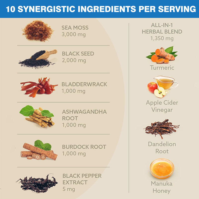 Custom Label 10-in-1 Blend Bevordert Immuunsysteem Zeemos Capsules Ashwagandha Supplement