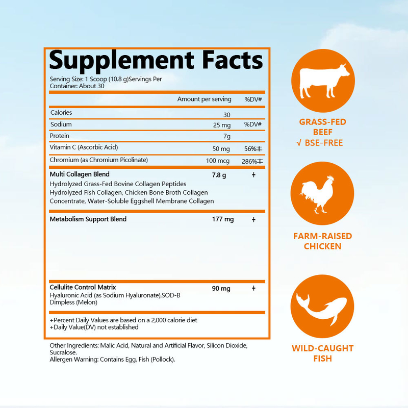 Op maat gemaakte afslankpillen ondersteunen gewrichten en botten met vitamine C hyaluronzuur supplement