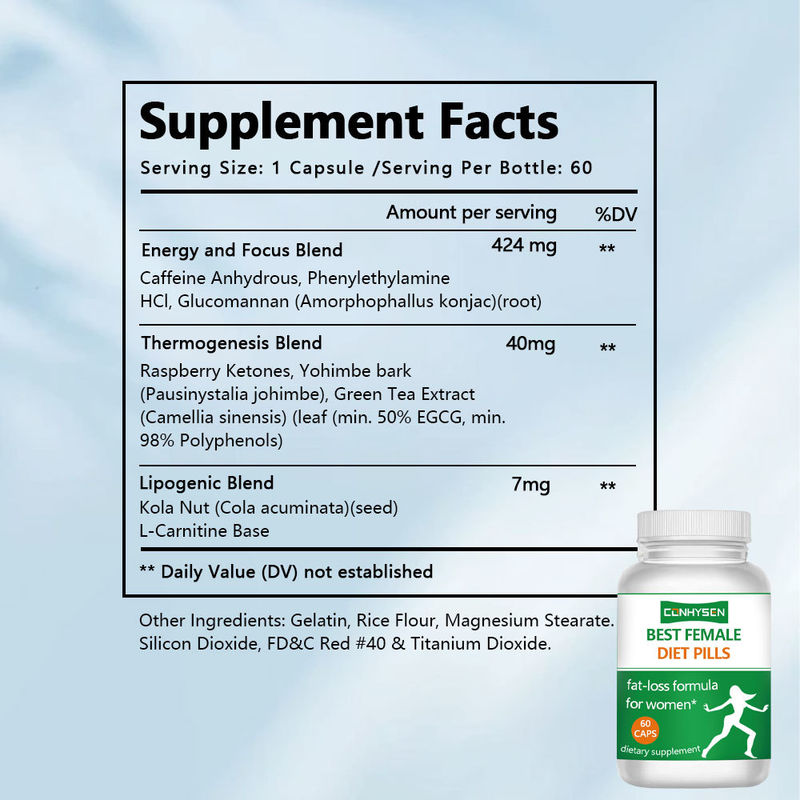 Afslankpillen voor vrouwen die het lichaam opwarmen om snel vet te verbranden