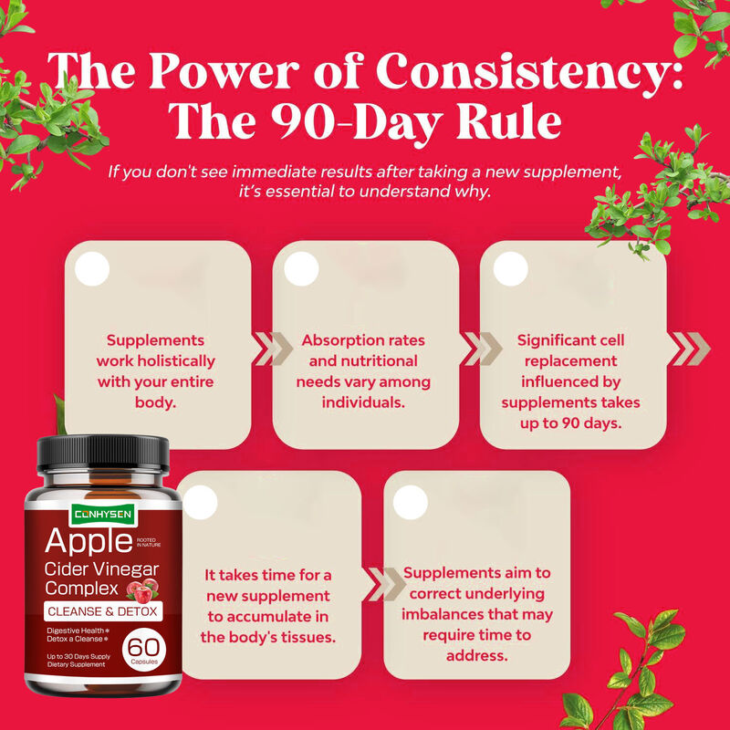 OEM Hoogwaardig Gewichtsbeheer Veganistisch Appelciderazijn Complex Capsules Vetverbrander Bevordert Spijsvertering